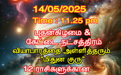 Guru peyarchi 2025 (Jupiter Transit)